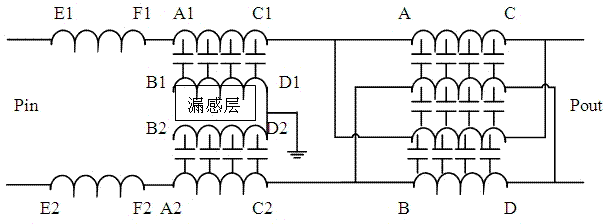 High-performance integrated electromagnetic interference (EMI) filter