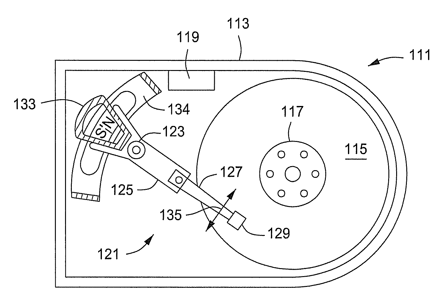 Flow modifiers for improved magnetic recording device