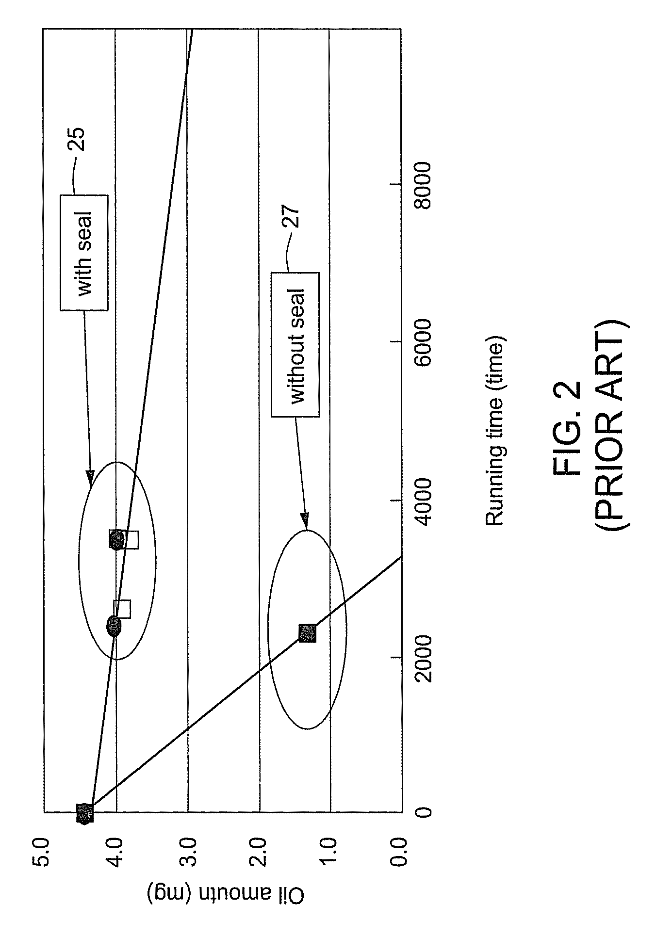 Flow modifiers for improved magnetic recording device