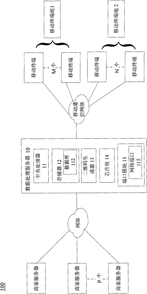 Mobile information system and method for issuing linked electronic advertisement title