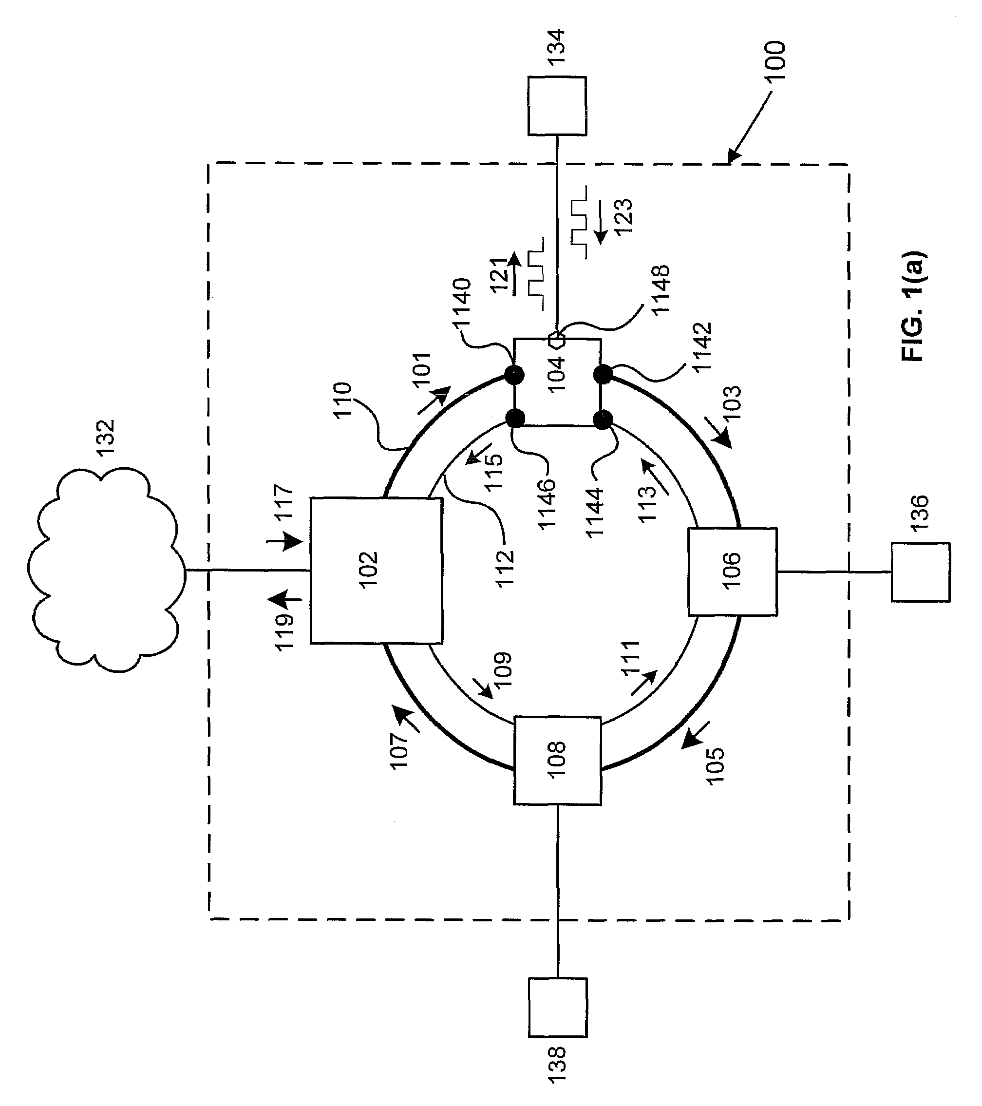 Orthogonal Frequency Division Multiple Access Based Optical Ring Network