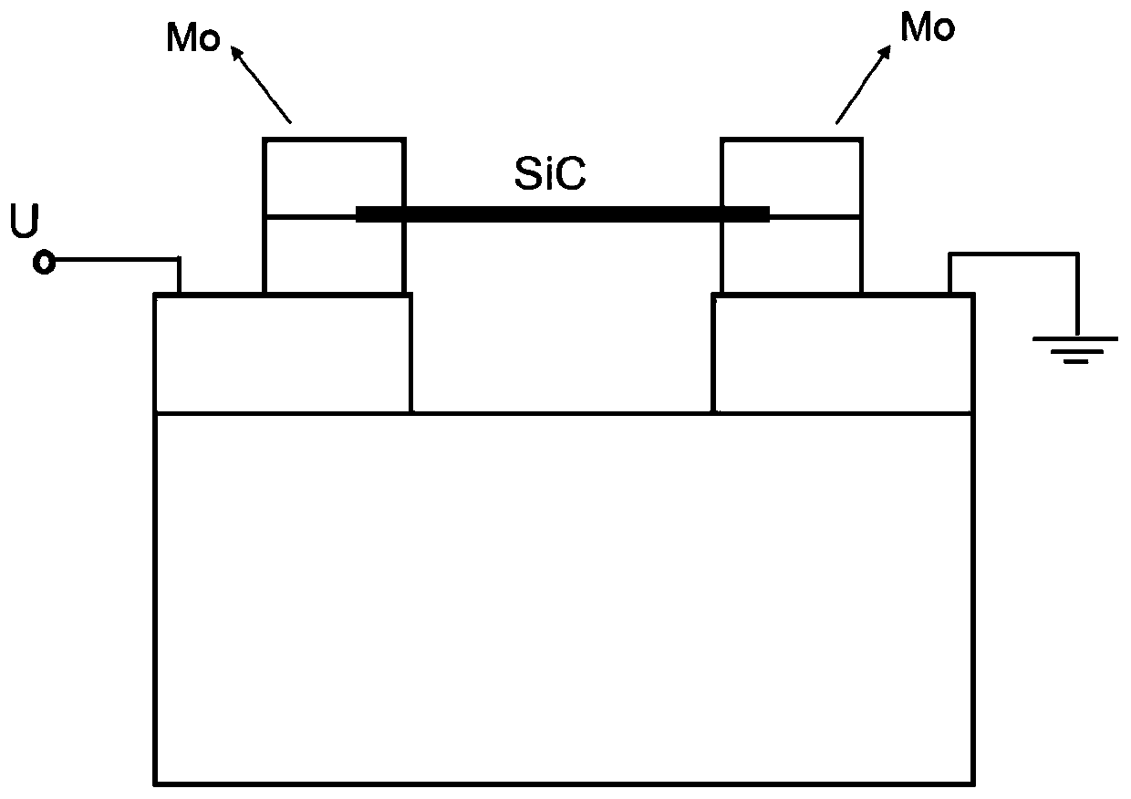 A kind of preparation method of msm structure 4h-sic ultraviolet photodetector
