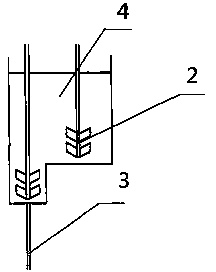 Platinum device for optical glass feed preparation