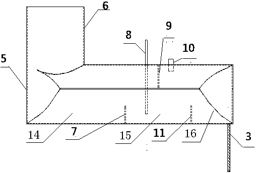 Platinum device for optical glass feed preparation