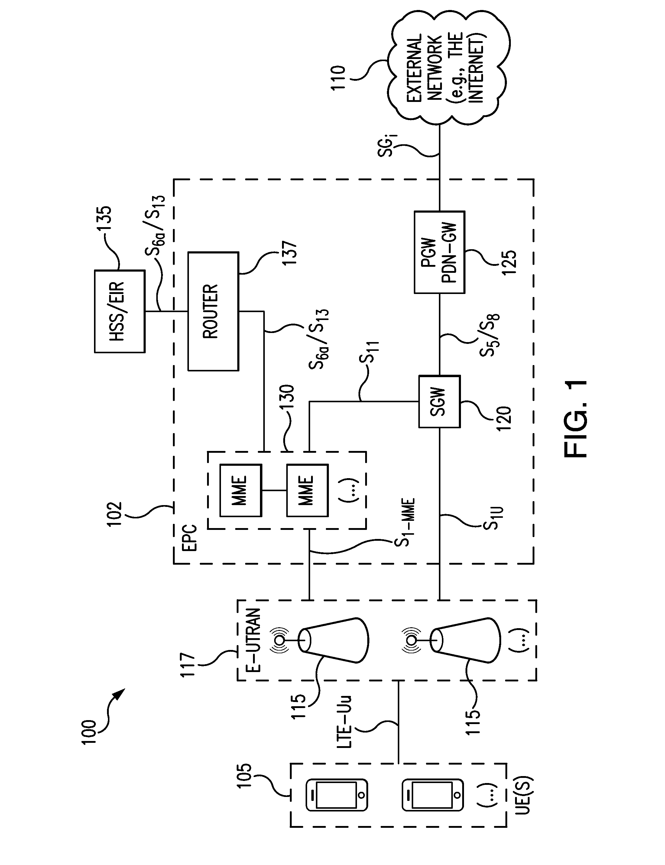 Systems, methods and devices for deriving subscriber and device identifiers in a communication network