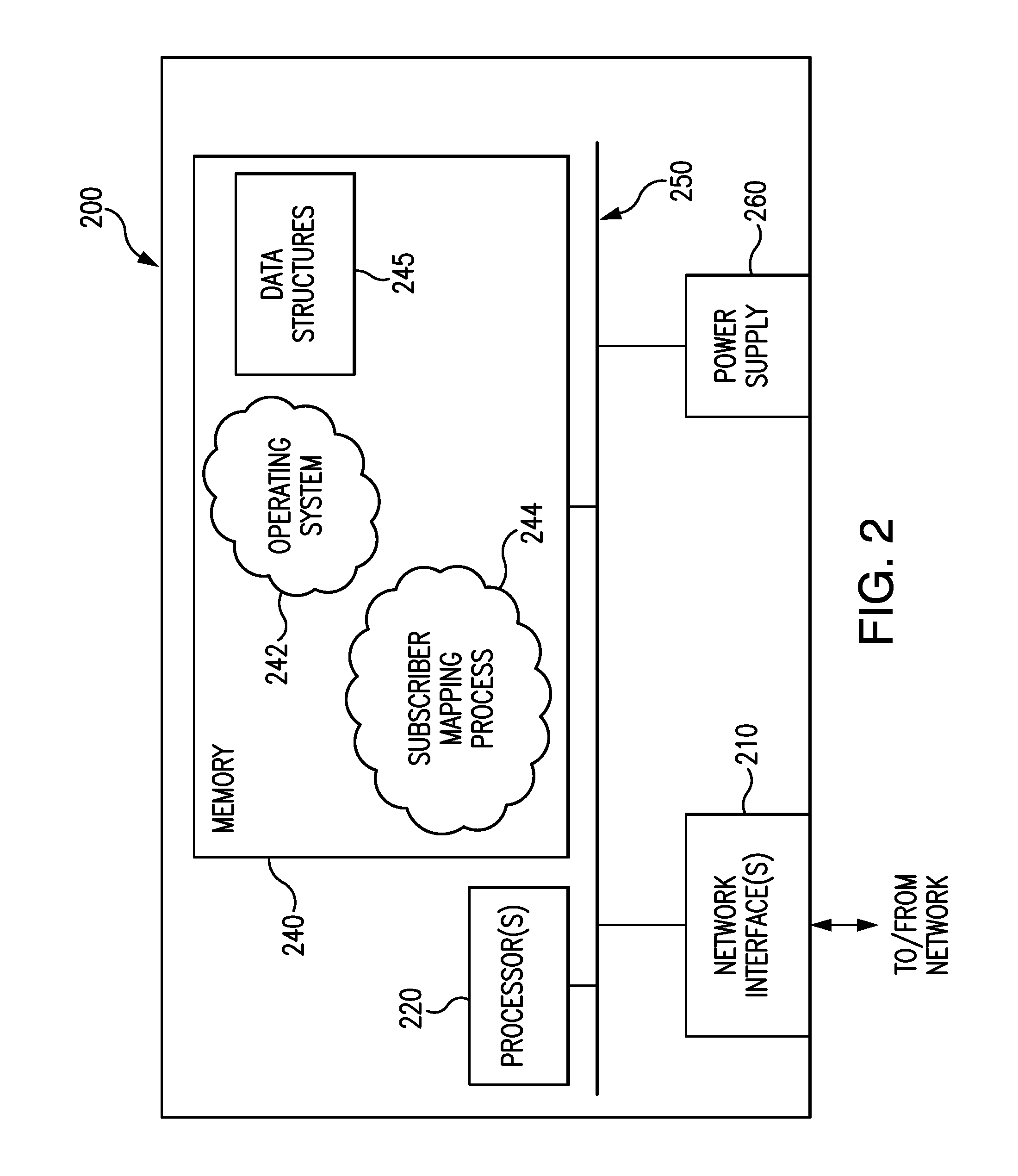 Systems, methods and devices for deriving subscriber and device identifiers in a communication network