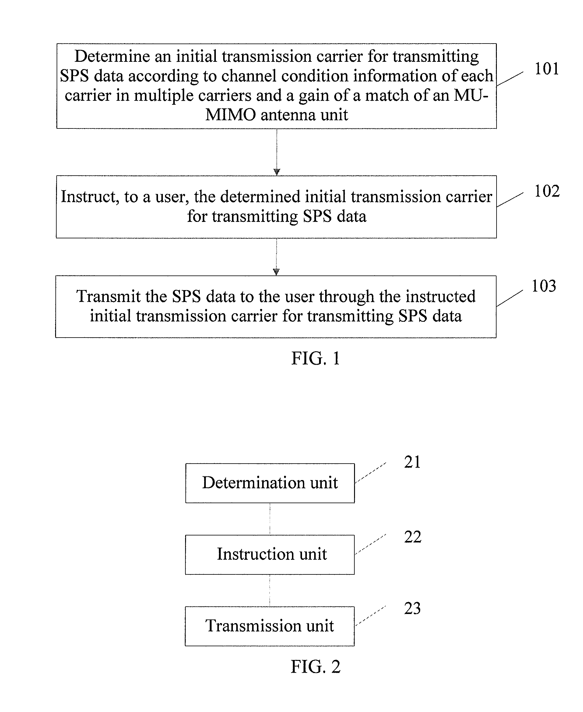 Method and device for transmitting semi-persistent scheduling data