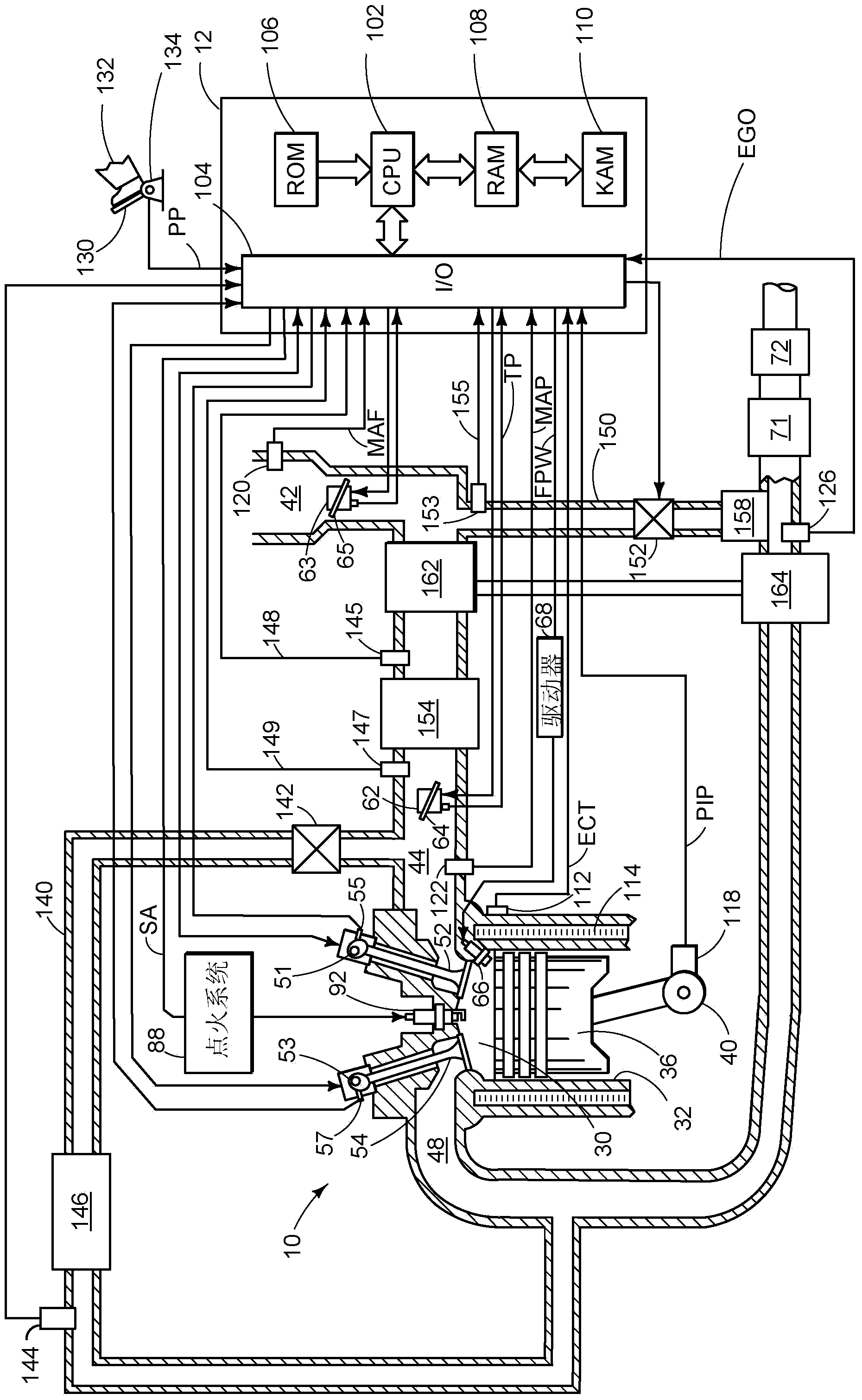 Fixed rate EGR system