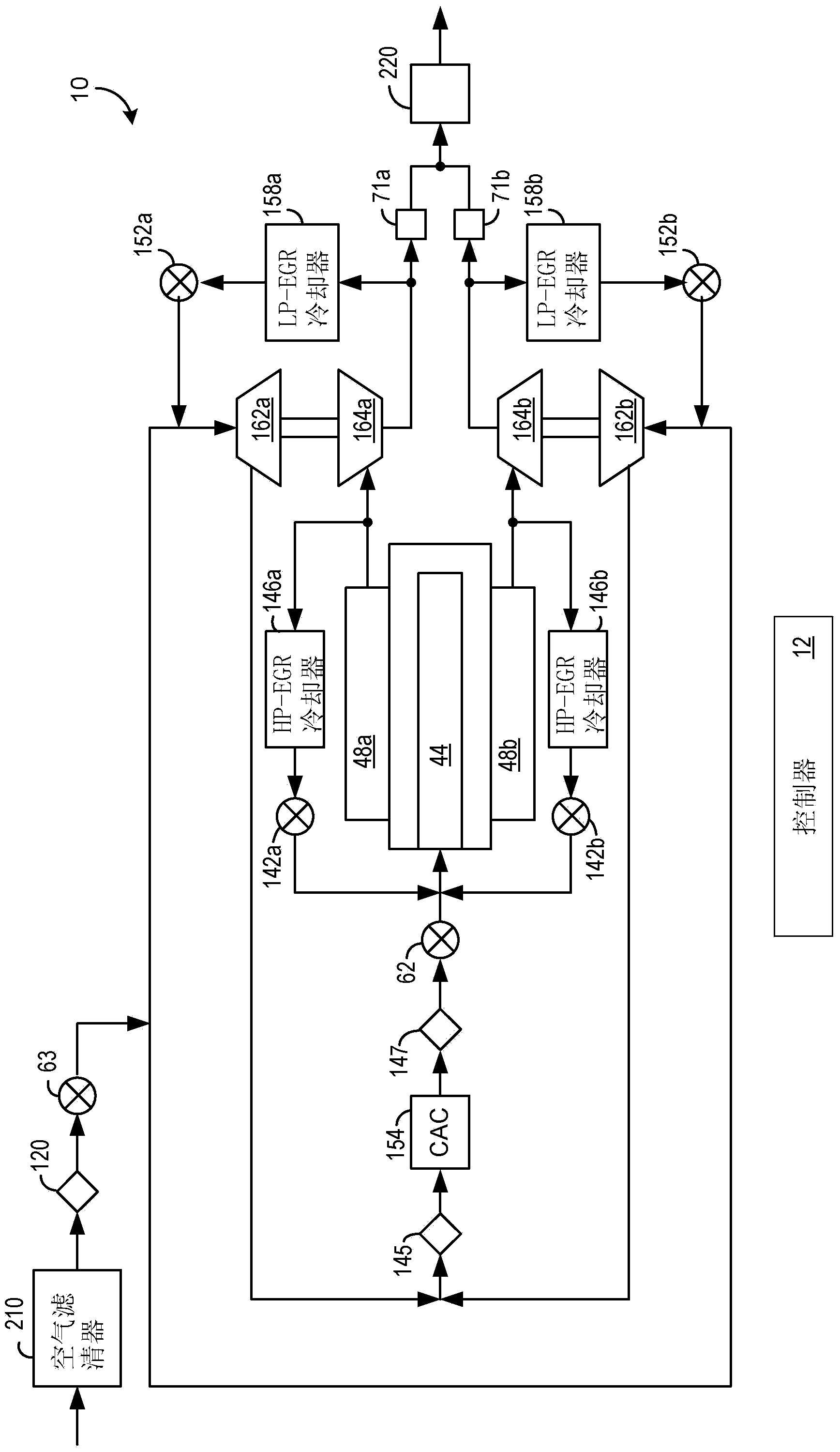 Fixed rate EGR system