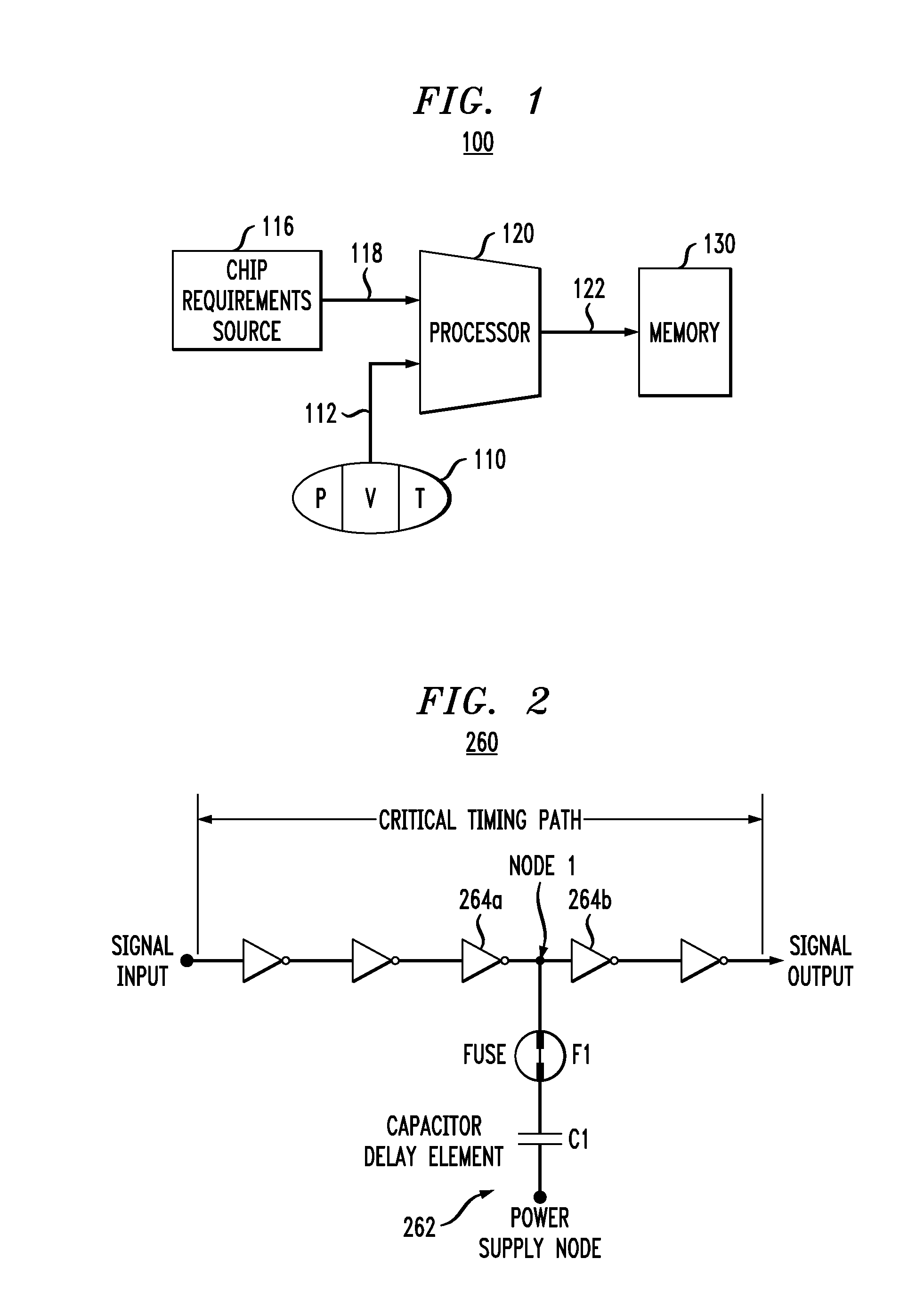 Integrated circuit having a memory with process-voltage-temperature control