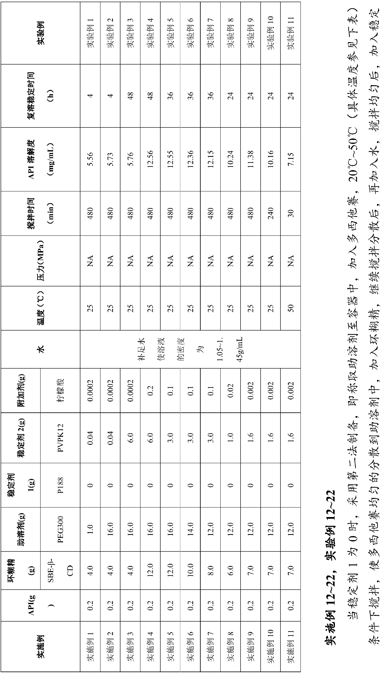 Docetaxel composition for injection and preparation method thereof