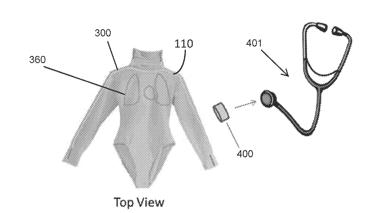 System and method for a wearable medical simulator