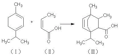 Method for preparing anti-rust emulsifier by using industrial by-product terpinene