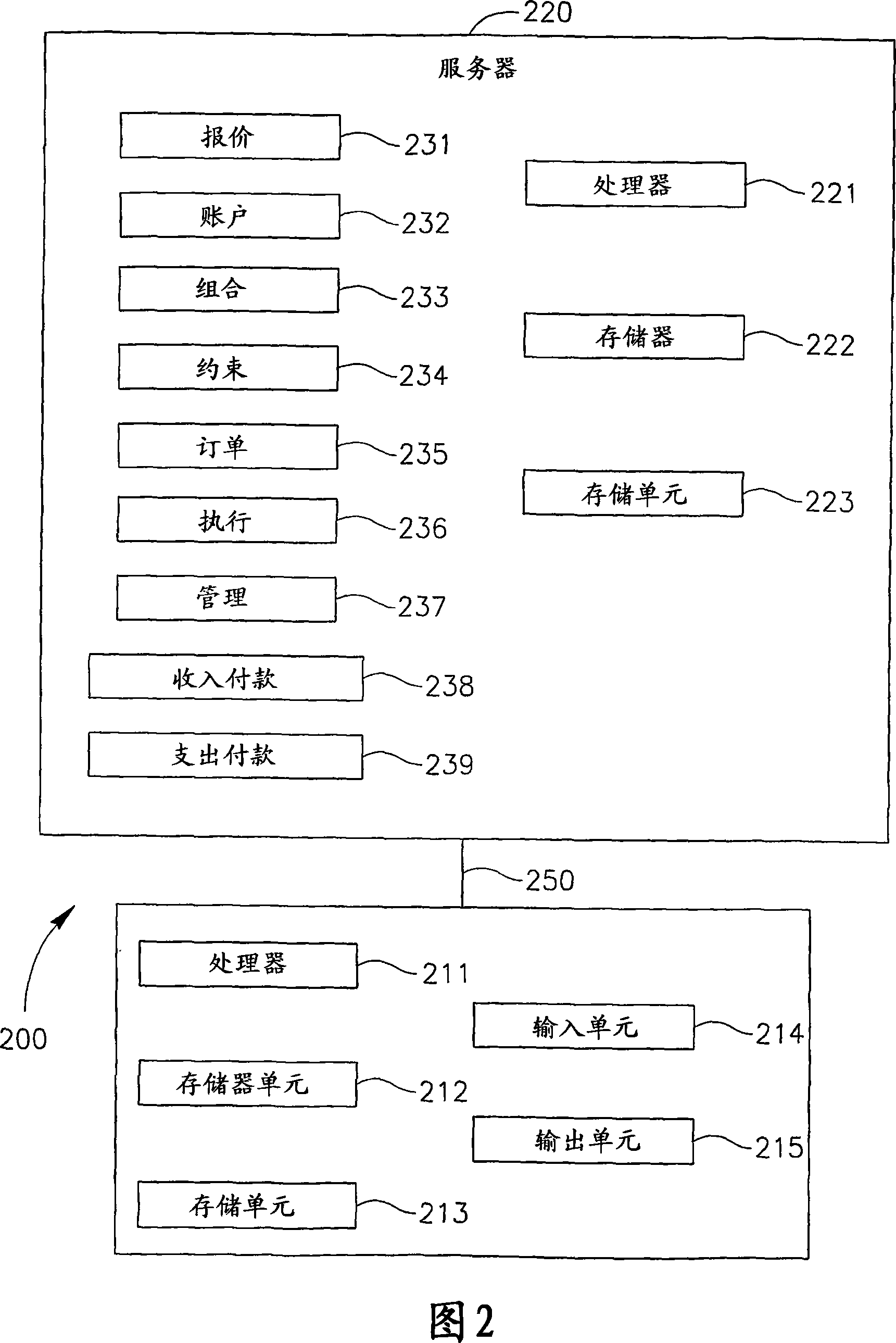 Device, system and method of gaming