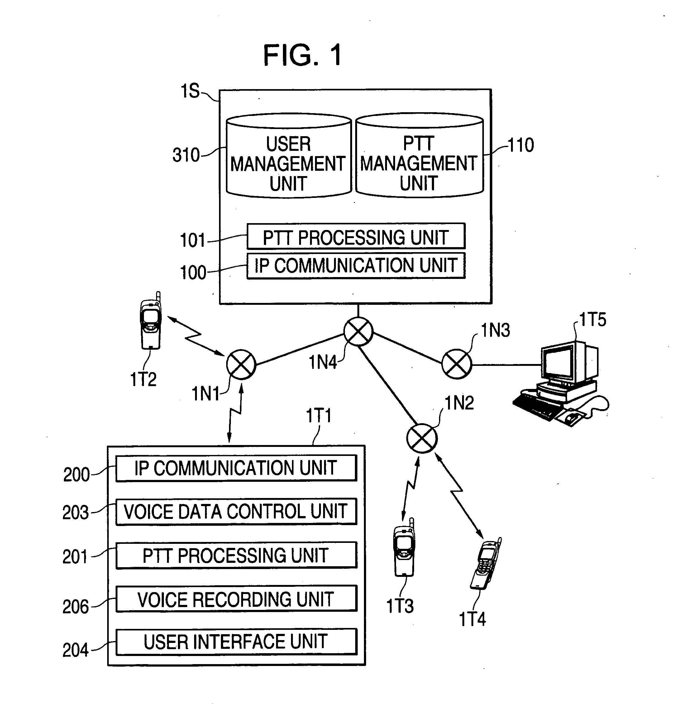 Communication bandwidth control method for a broadcast communication system, a server and a user terminal used in a broadcast communication system, and a program