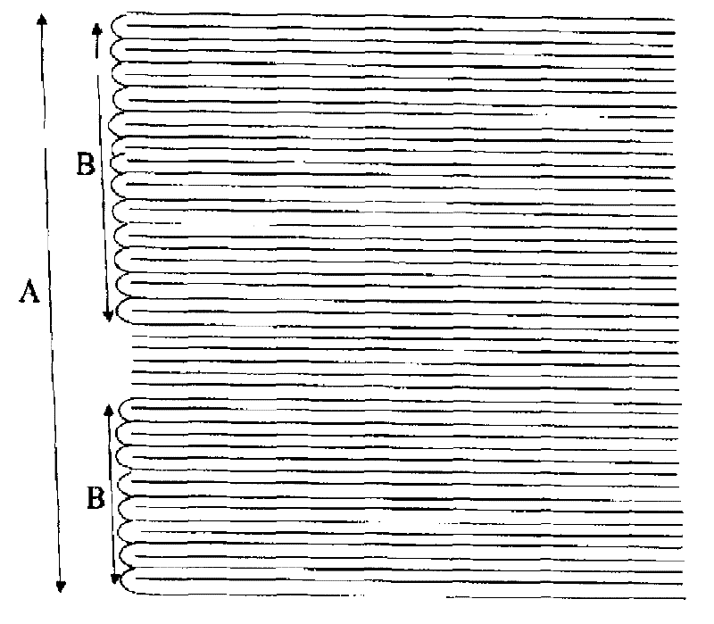 Graphitized short fibers and composition thereof