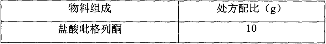 Pioglitazone hydrochloride orally disintegrating tablet and preparation method thereof