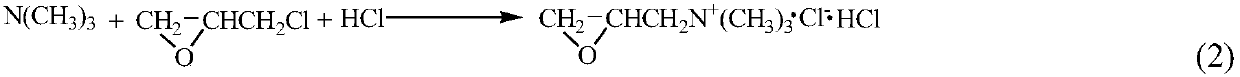 A kind of lignin polyamine cationic fast cracking asphalt emulsifier and its preparation method