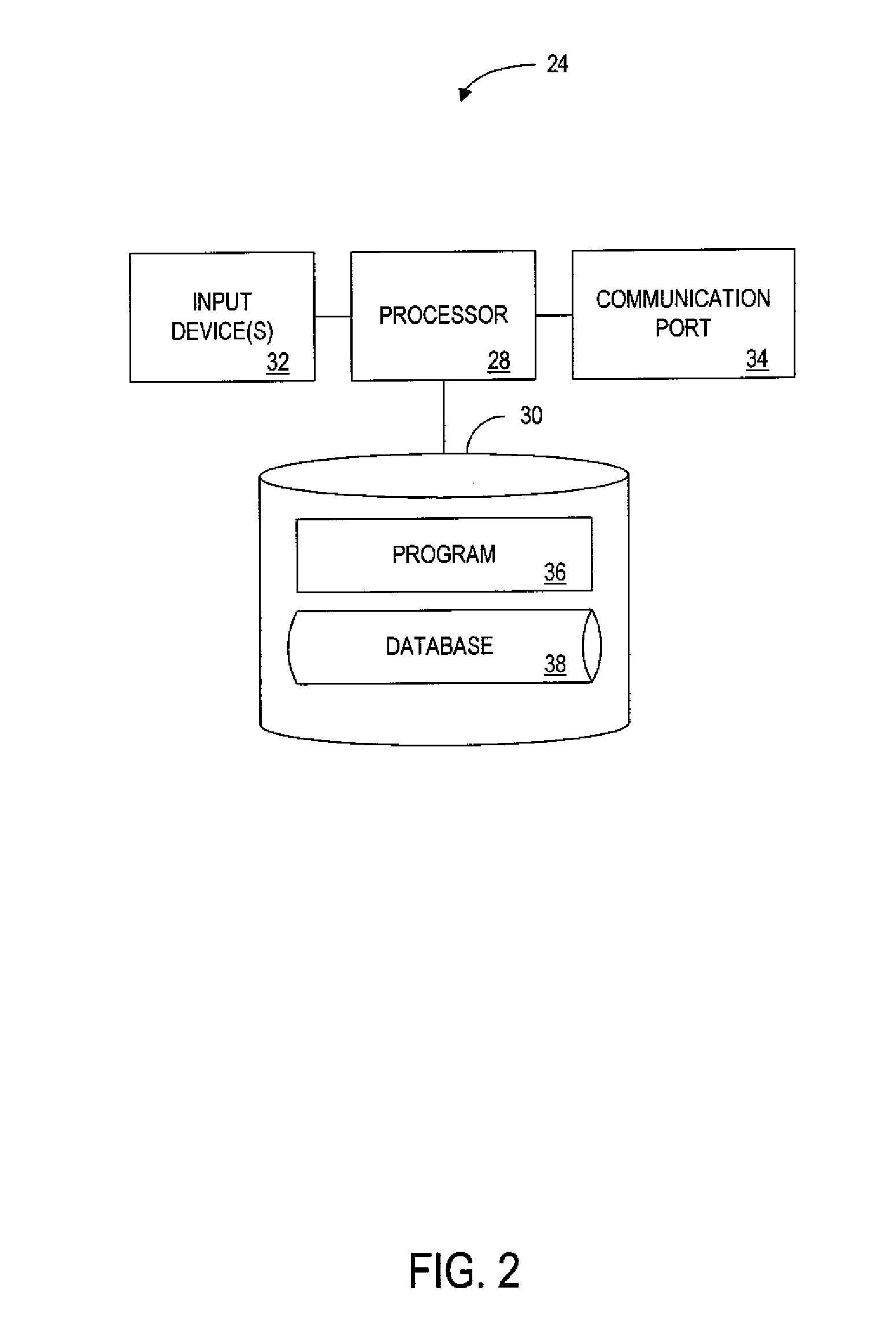 Method and apparatus for dynamic rule and/or offer generation