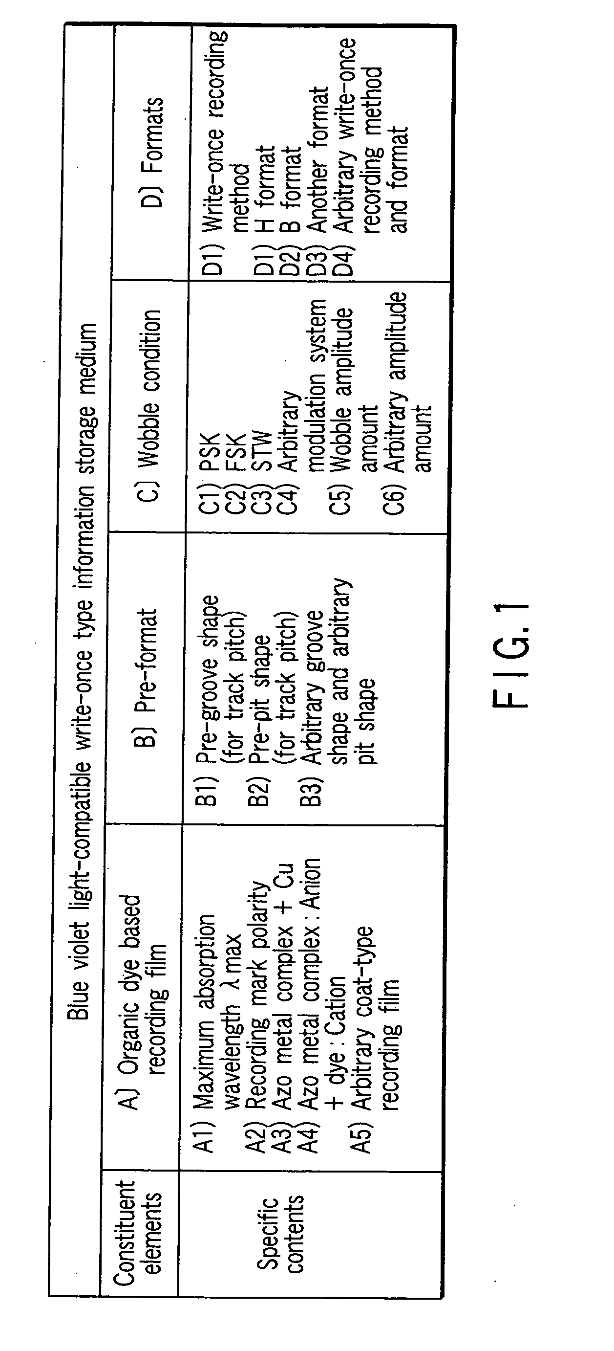 Write-once type information storage medium (disk structure of recording type information storage medium having structure in which recording layer formed on transparent susbstrate is defined as inside), and information reproducing method or information recording method as well as storage medium manufacturing