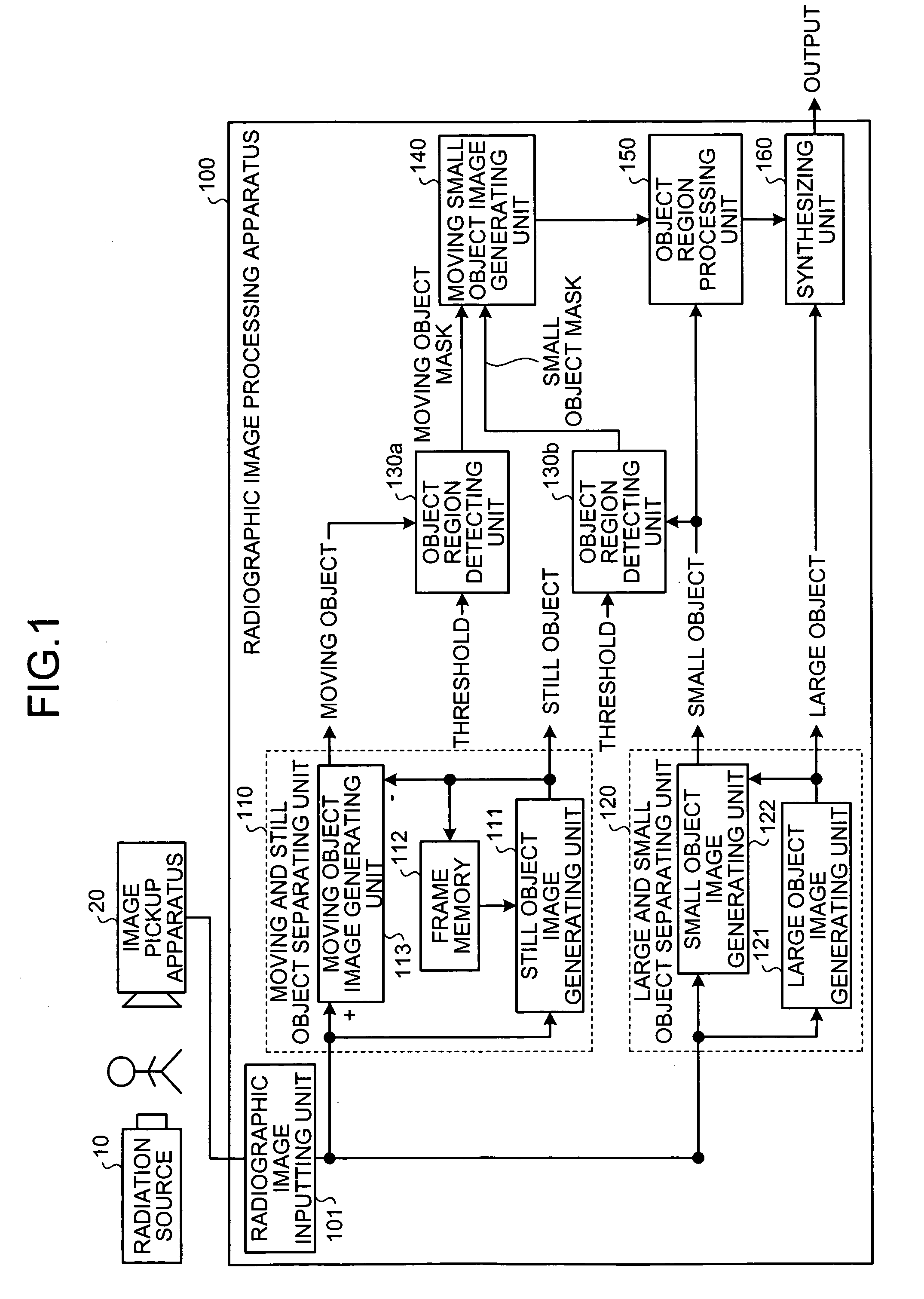 Radiographic image processing apparatus for processing radiographic image taken with radiation, method of radiographic image processing, and computer program product therefor