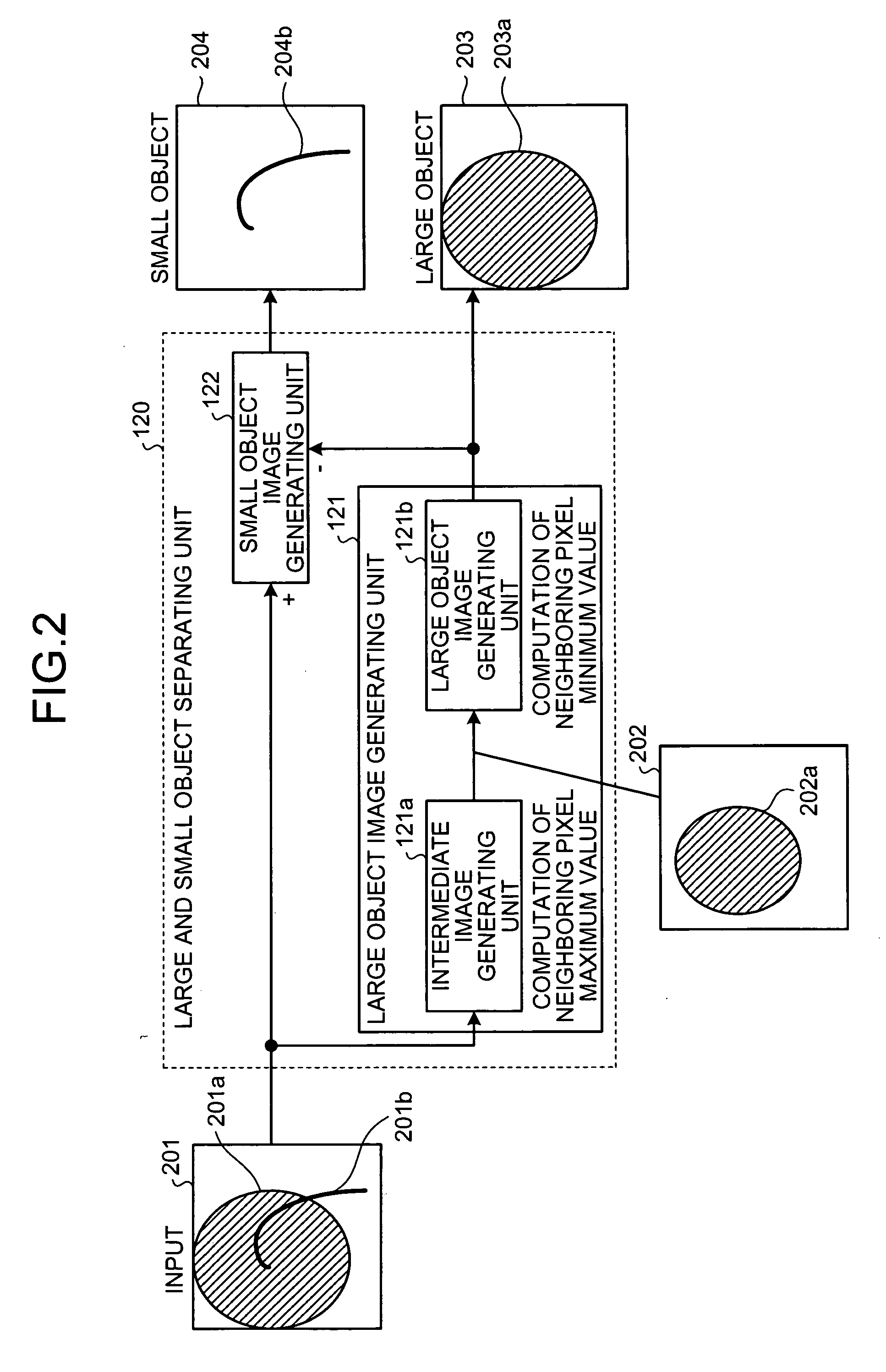 Radiographic image processing apparatus for processing radiographic image taken with radiation, method of radiographic image processing, and computer program product therefor
