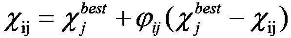 ABC-algorithm-based short-term micro-grid load forecasting method