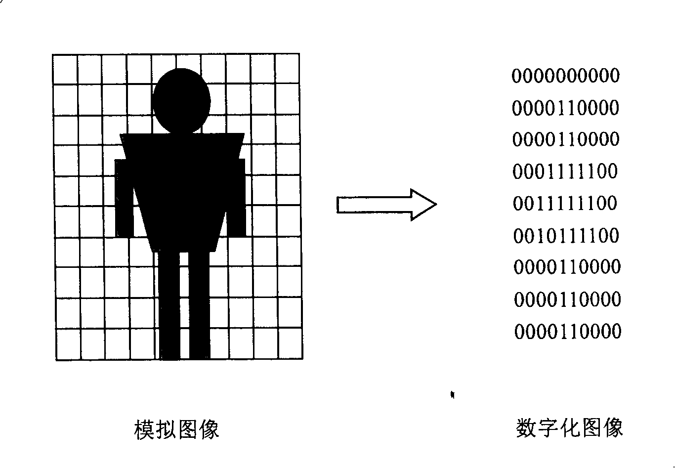 Method and device assistant to user for body-building