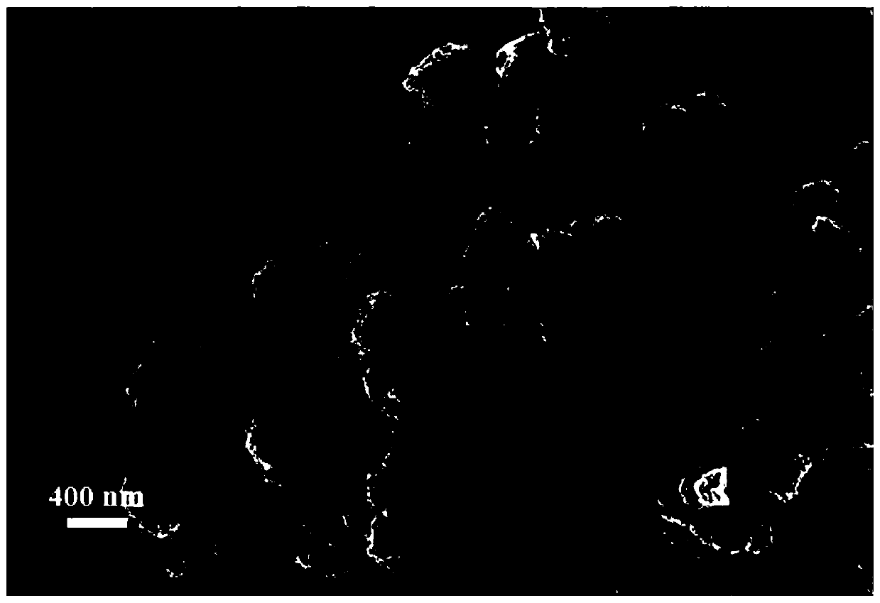 A kind of preparation method of pinecone-like zno nanometer microspheres, and application thereof