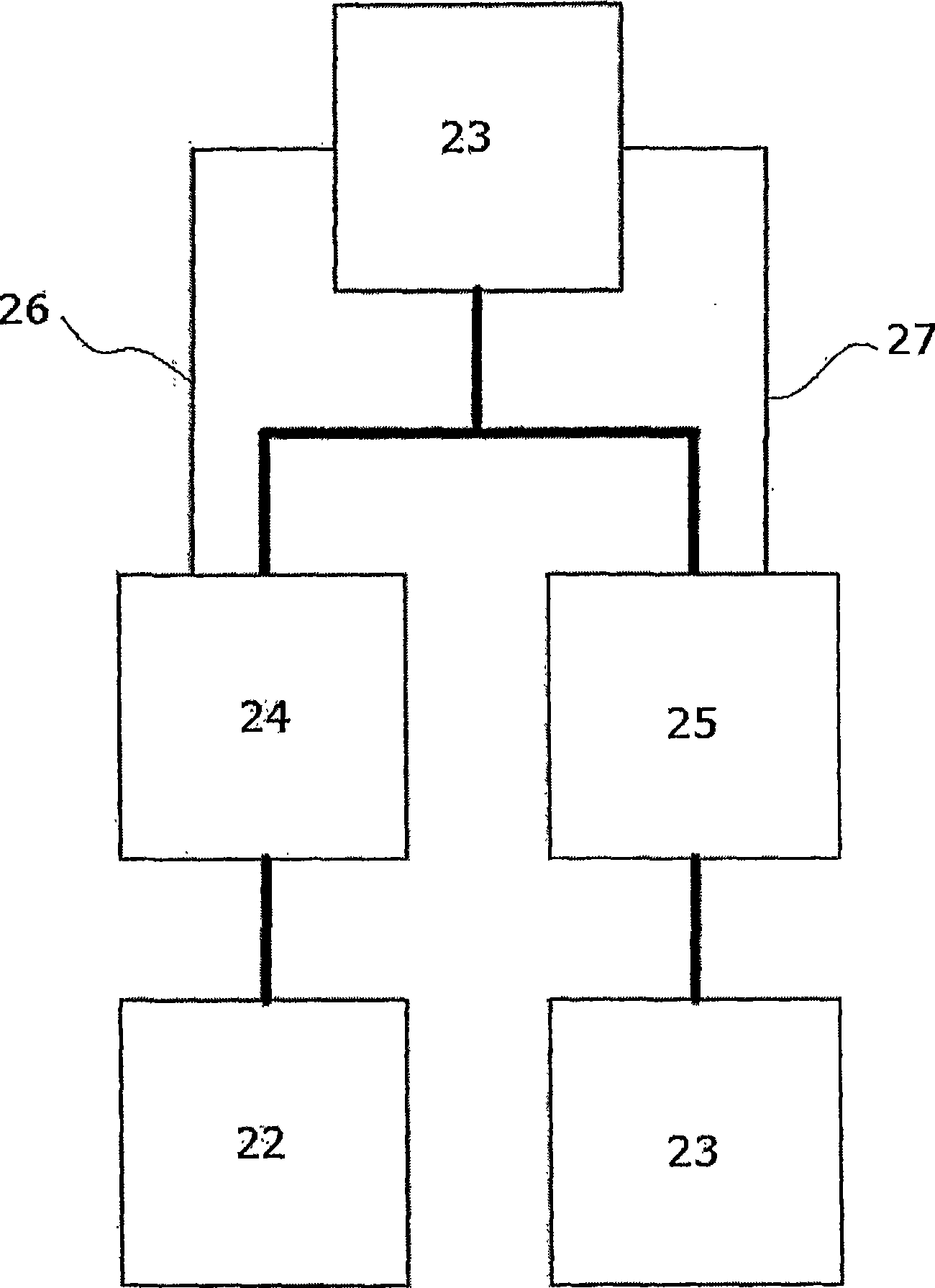 A system for operating a plant