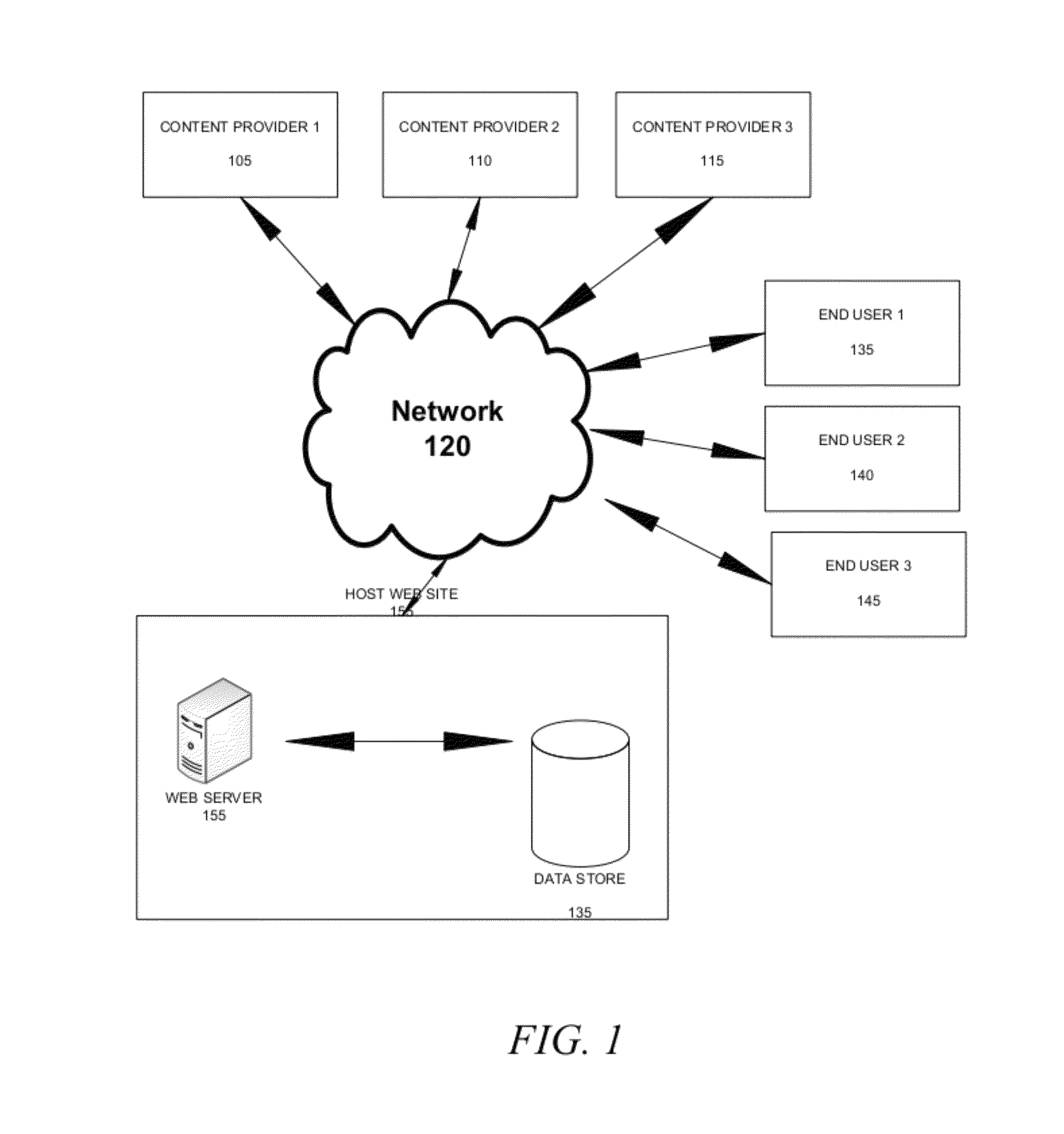 System and method for creating a customized digital image