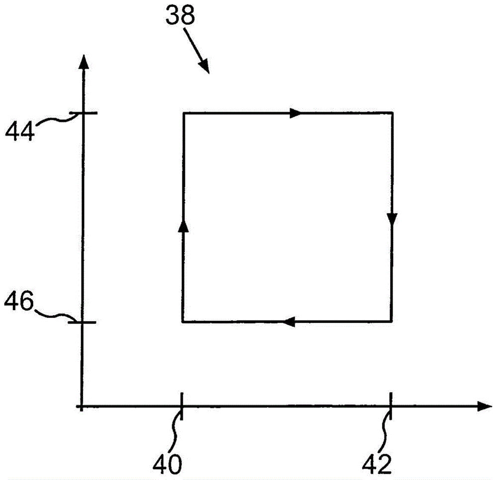 Method for braking a motor vehicle and motor vehicle