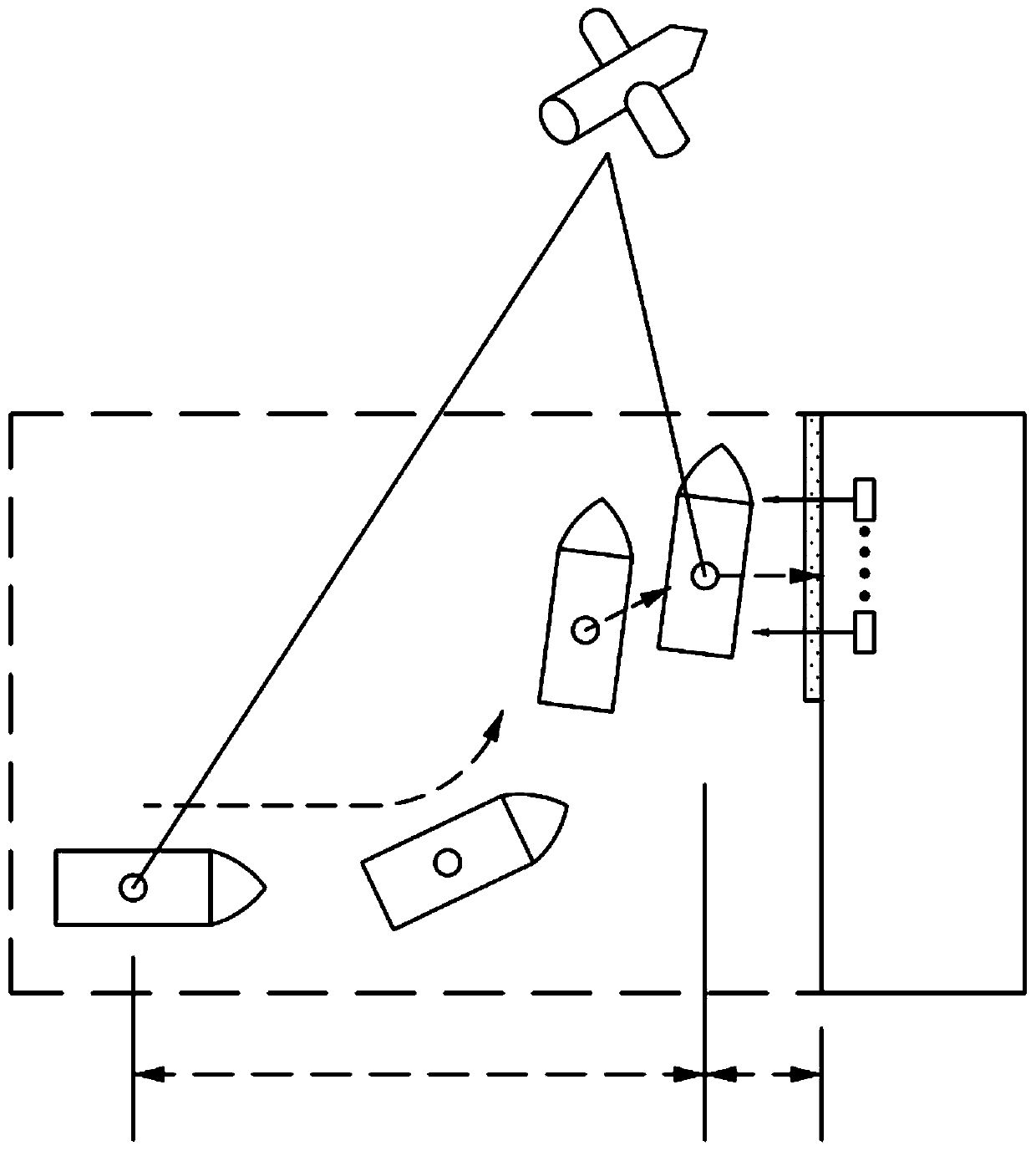 Control system for assisting ship to enter and exit port by utilizing DP