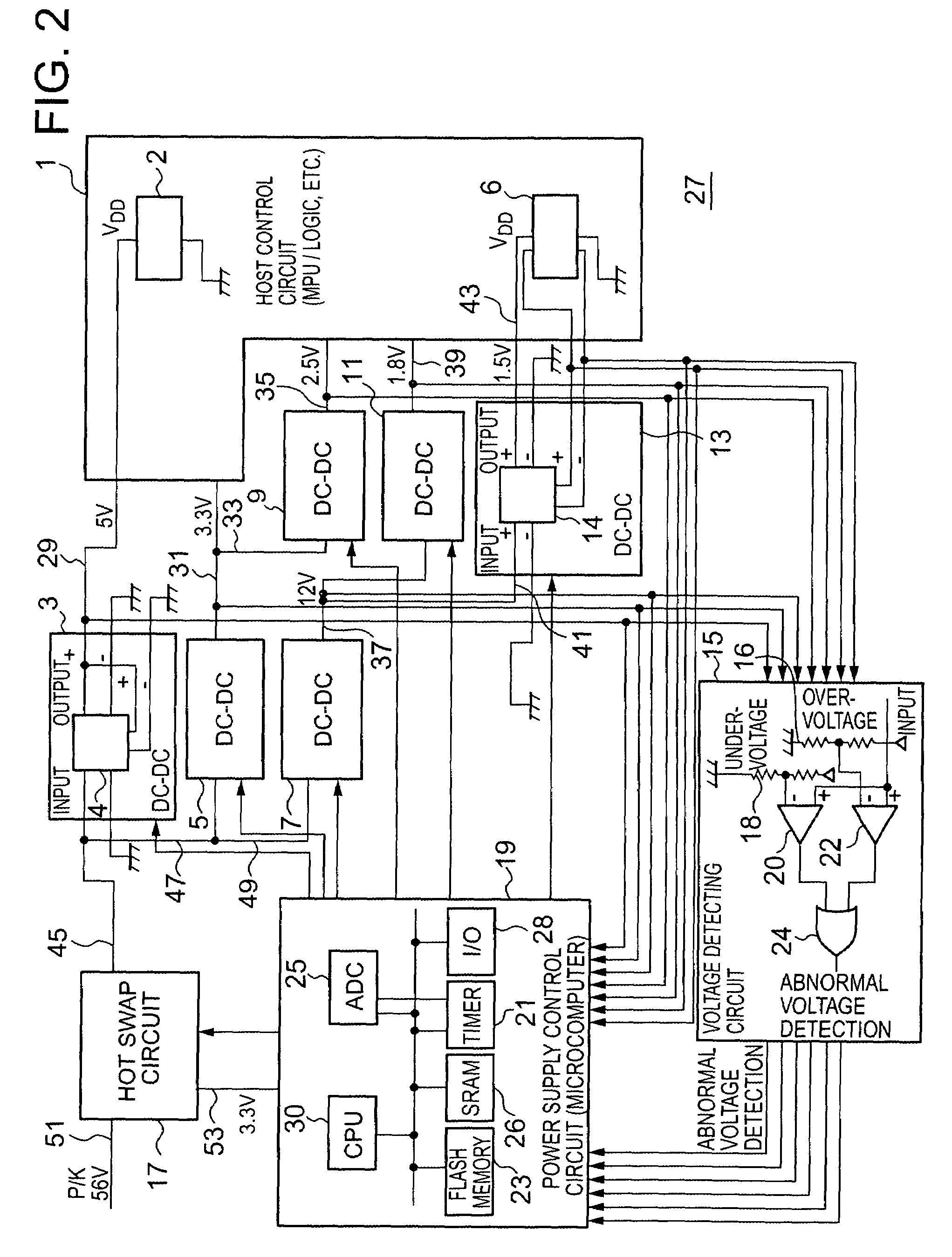 Power supply control system and storage device for holding data just prior to the occurence of an error