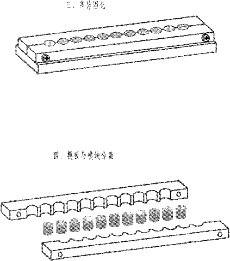 Artificial calculus preparation method