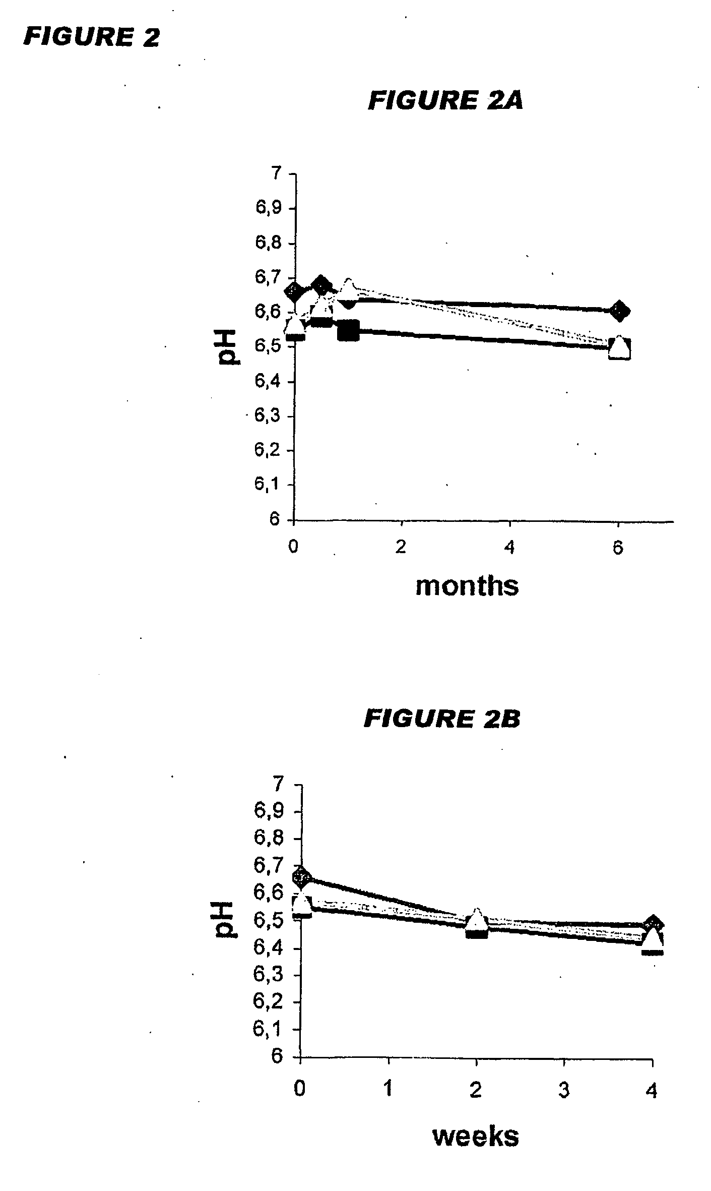 Combination Vaccines With Whole Cell Pertussis Antigen
