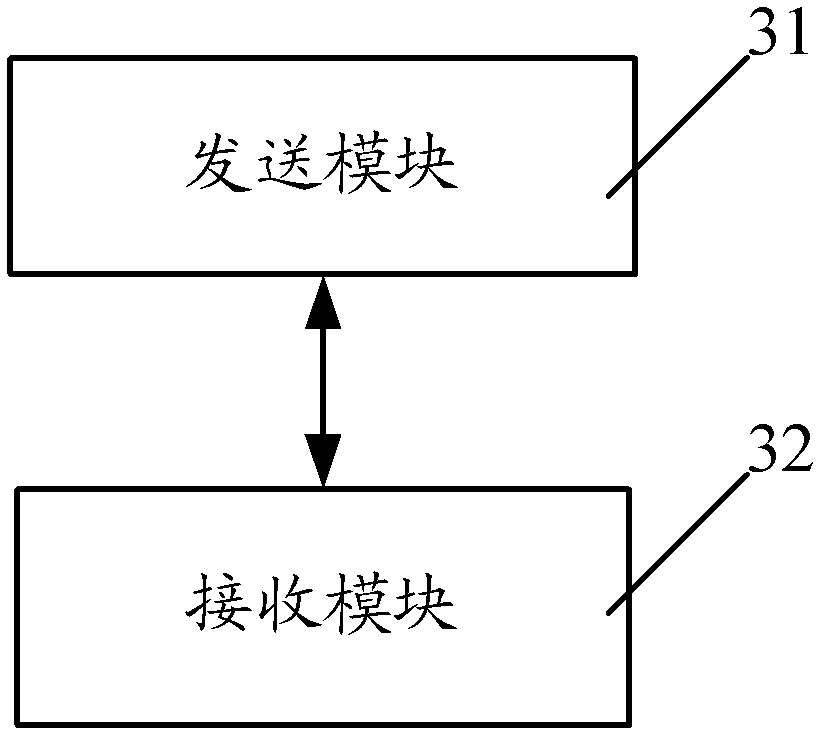 Wireless control method and wireless network system of air conditioner