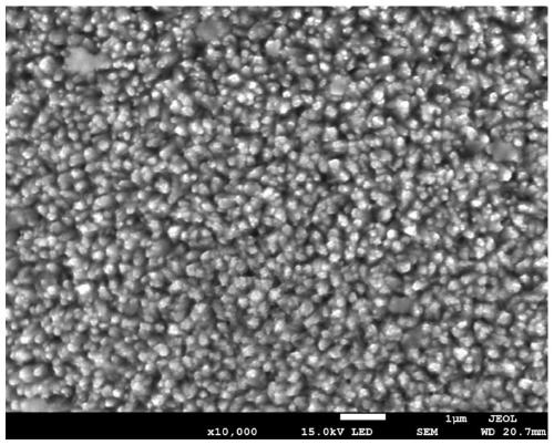 Method for preparing super-hydrophobic nano Ni3S2 coating on surface of nickel mesh