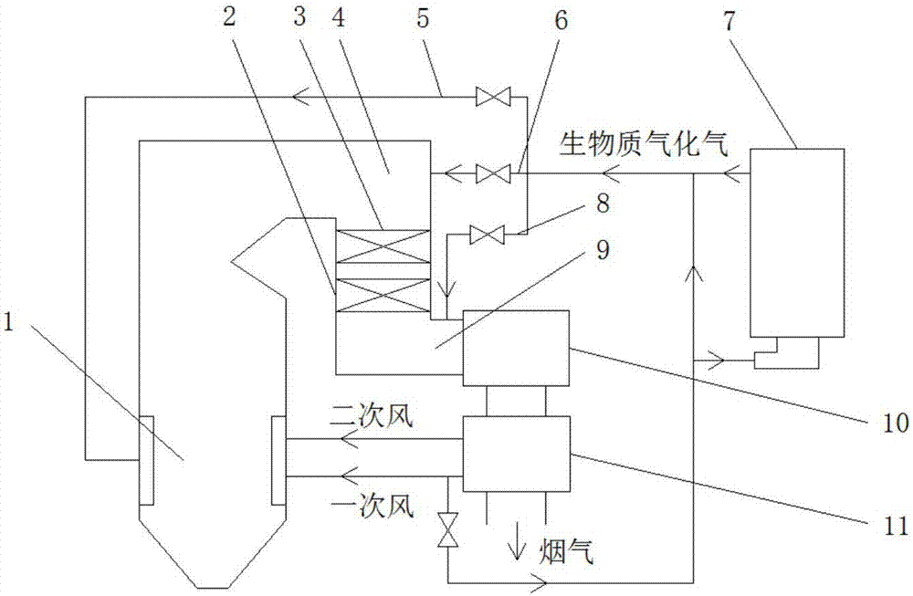 Power station boiler system and method for increasing tail fume temperature of power station boiler by integrating supplemental combustion for biomass gasification