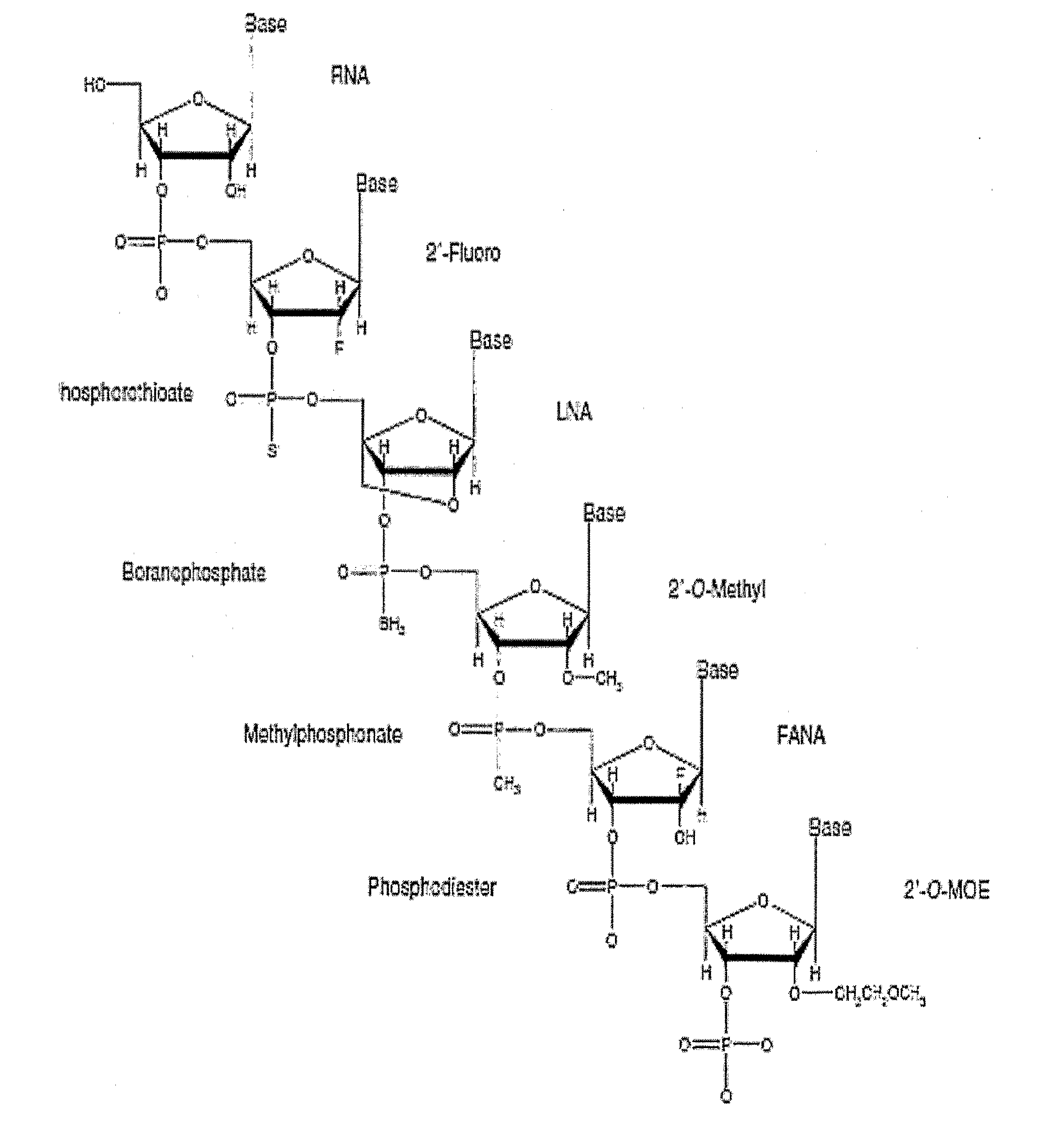 Methods, compositions and systems for local delivery of drugs