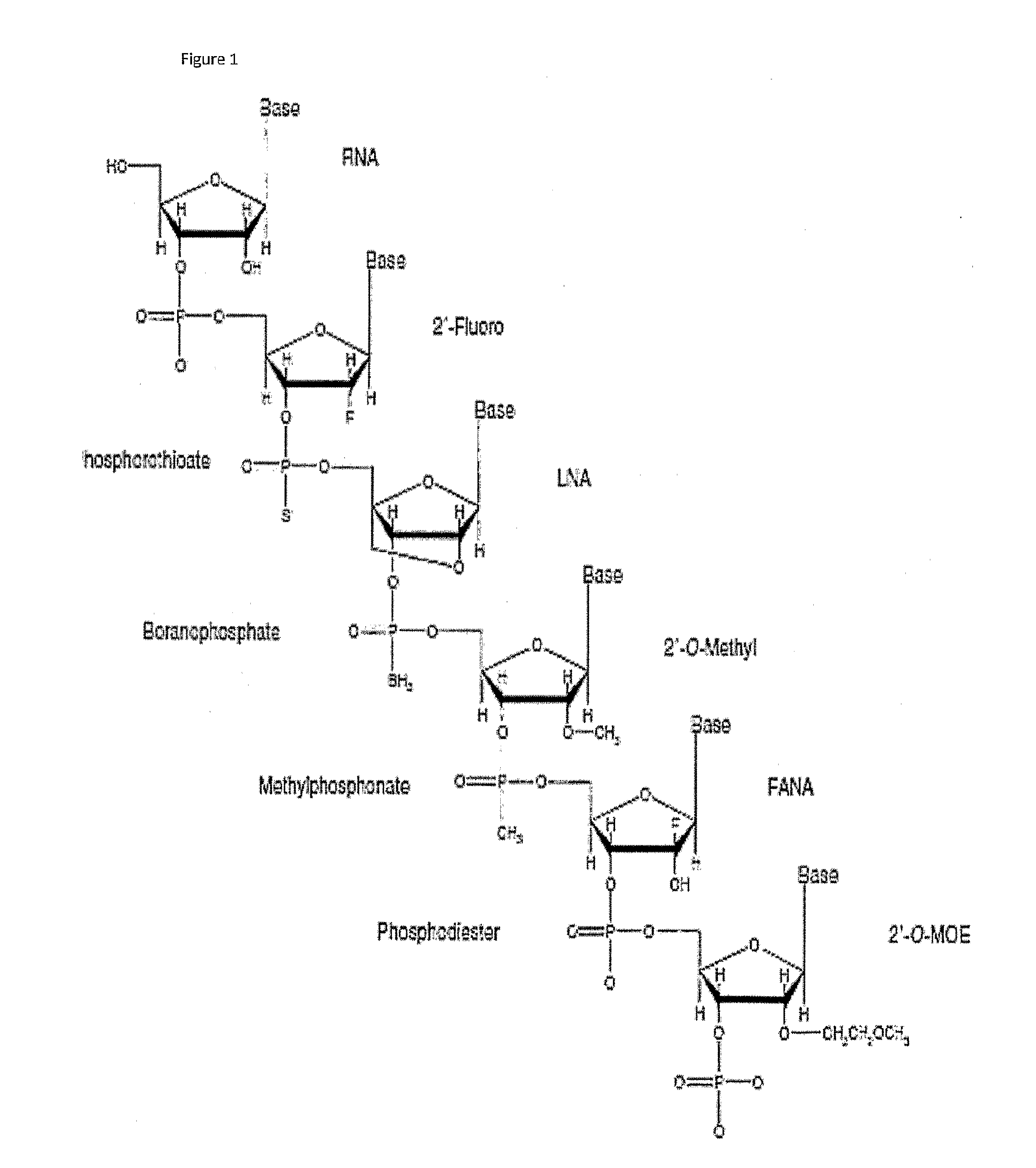 Methods, compositions and systems for local delivery of drugs
