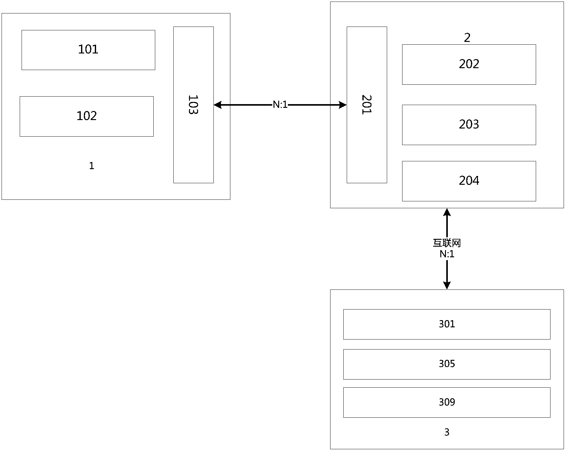 Detection system and detection method of plastic packaging materials based on Internet of things and cloud technology