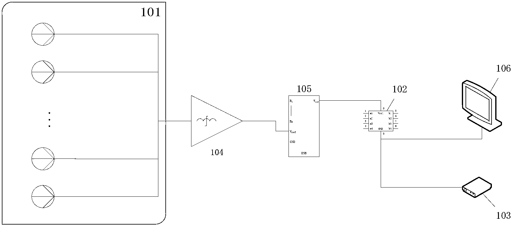 Detection system and detection method of plastic packaging materials based on Internet of things and cloud technology