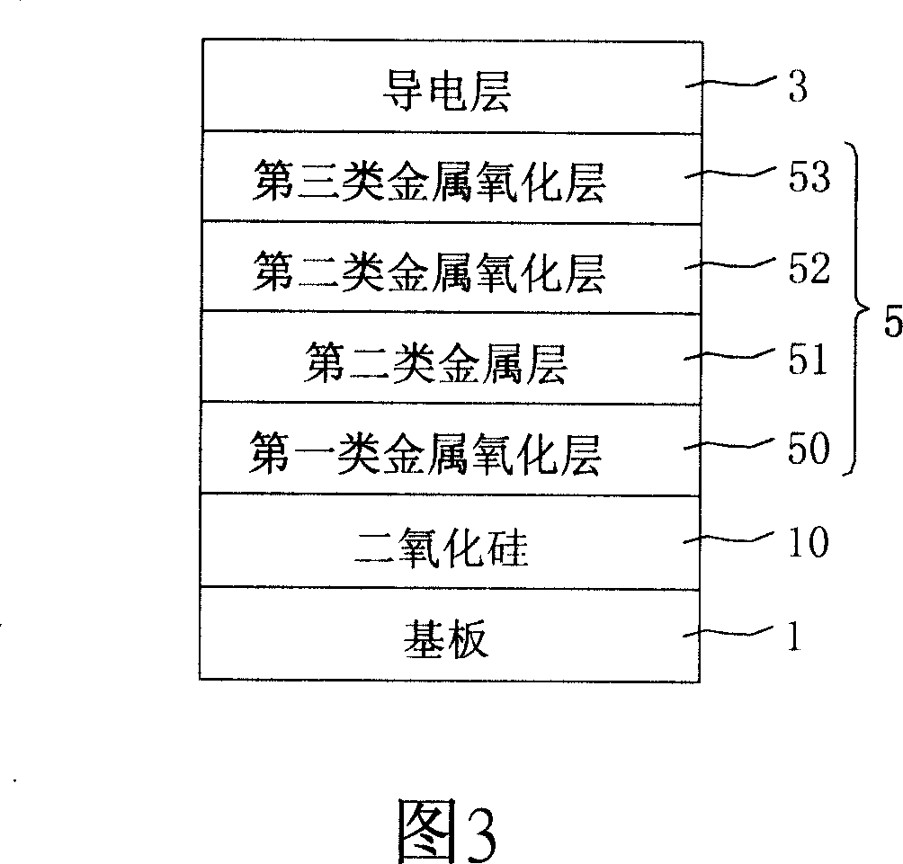 Semiconductor structure and mfg. method thereof