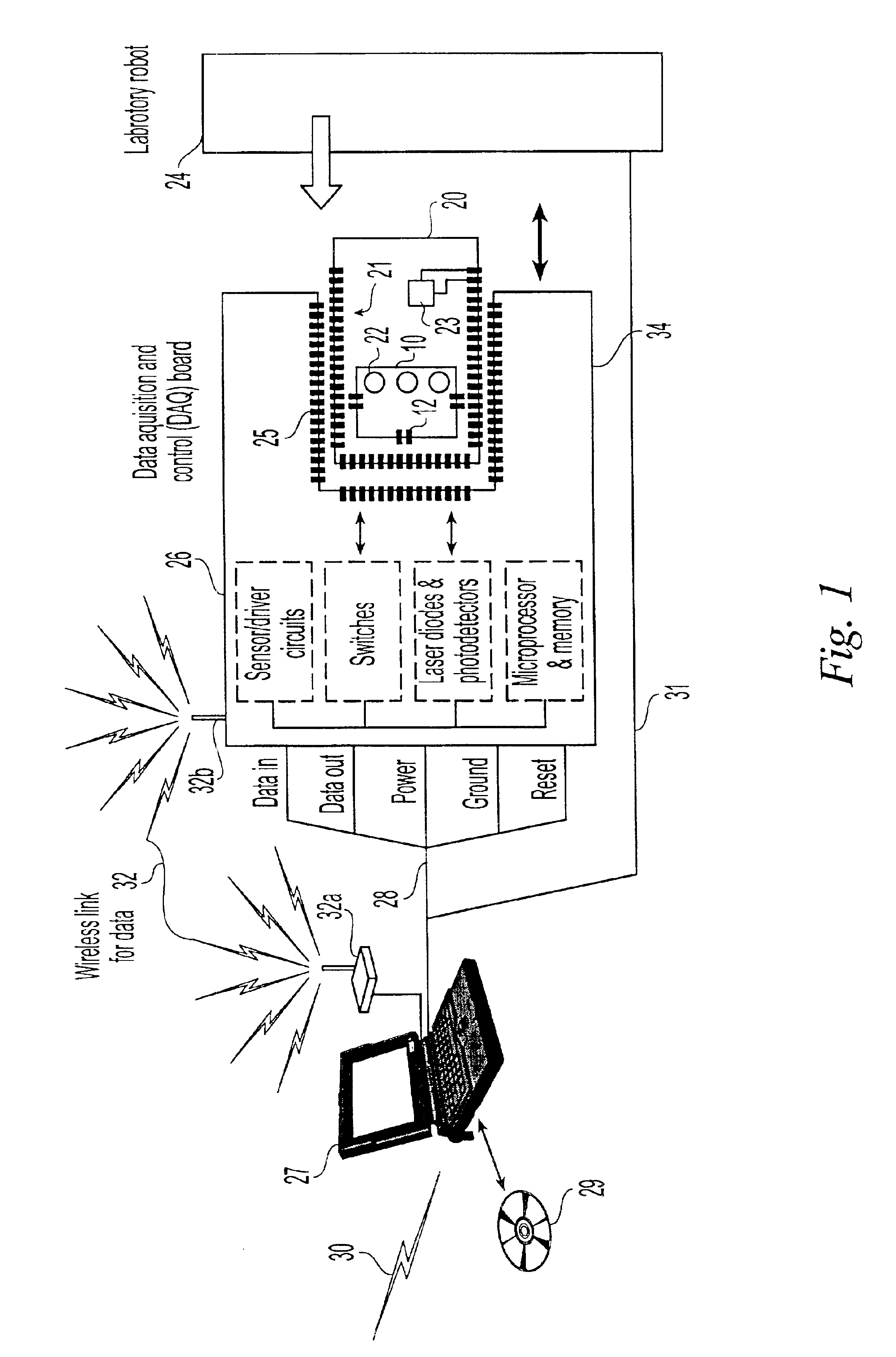 Microfluidic devices having a reduced number of input and output connections