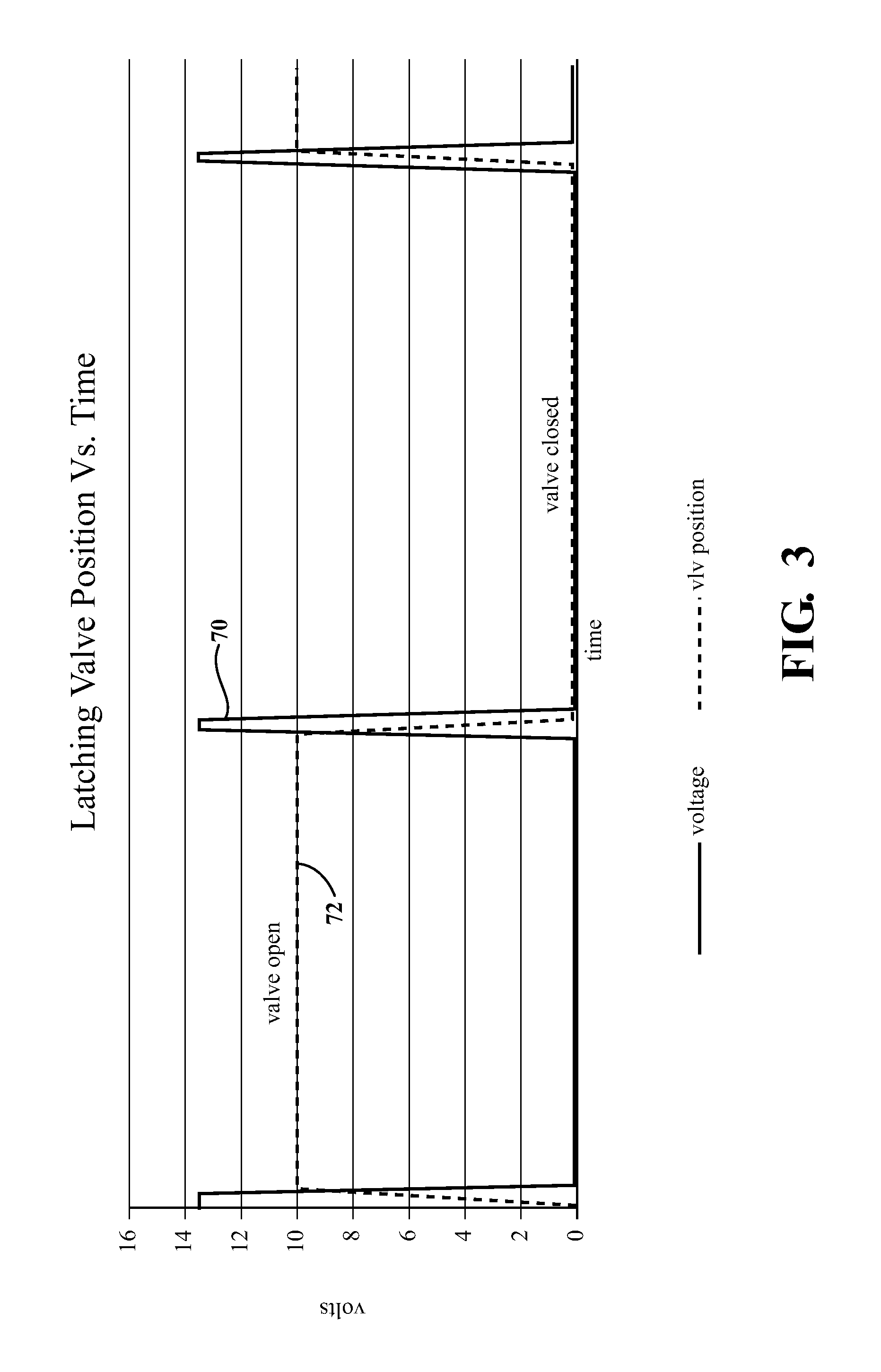 Latching mechanism for a fuel tank isolation valve assembly