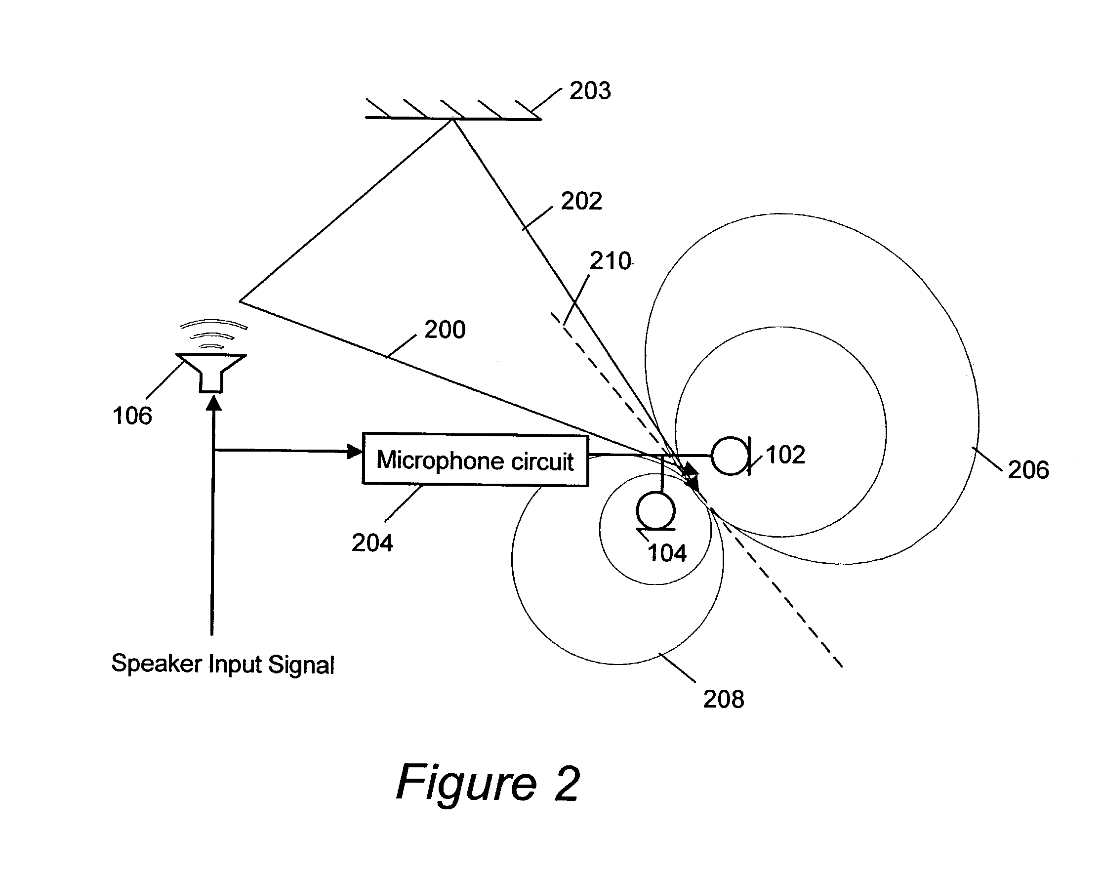 Microphone circuits having adjustable directivity patterns for reducing loudspeaker feedback and methods of operating the same