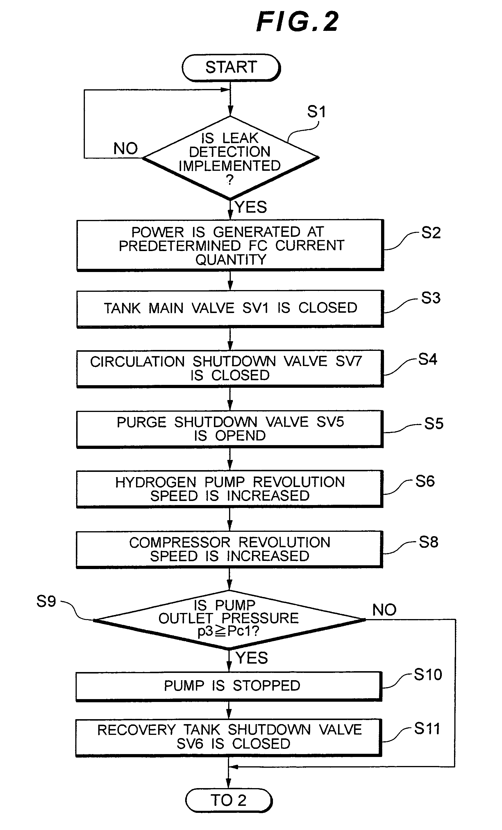 Gas leak detection device and method for same