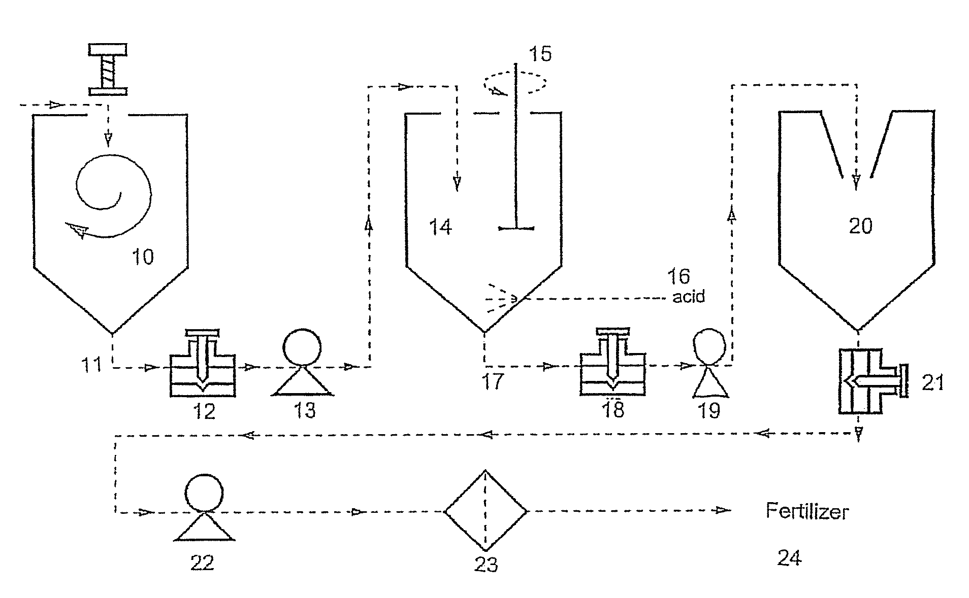 Process of preparing soil additive of fertilizer from fish