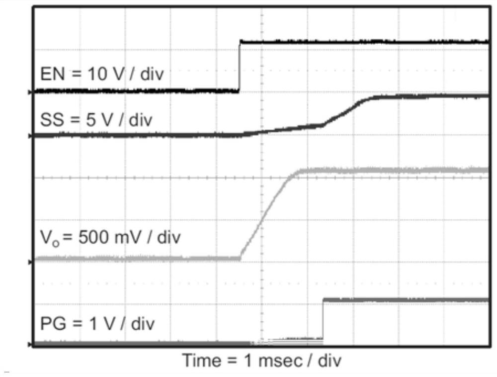 Pg pin power-on timing rationality detection method, system and related components